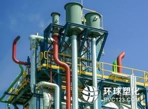 精細化工行業(yè)已開啟供應側改革之門